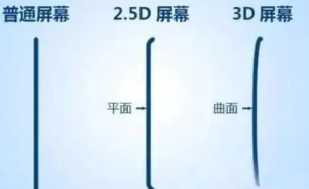 麦积apple维修服务中心分享iPhone曲面屏时代会来临吗