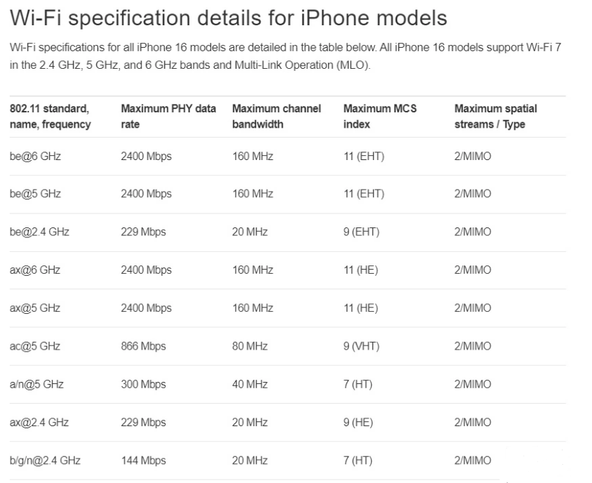 麦积苹果手机维修分享苹果 iPhone 16 Pro / Max 拆解 