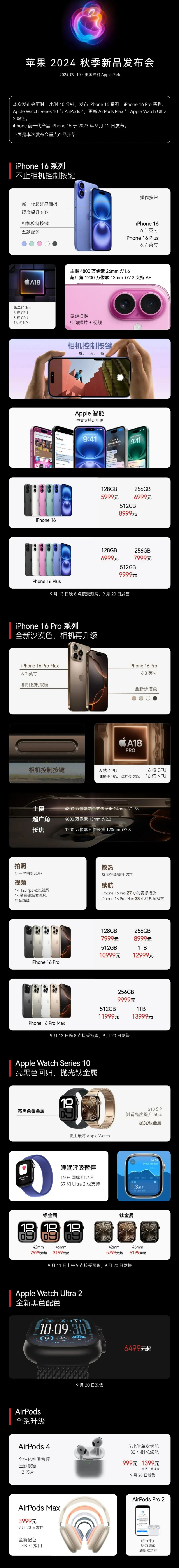 麦积苹果手机维修分享iPhone 16 / Pro 登场、手表耳机齐换代 
